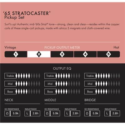 Fender Pure Vintage '65 Stratocaster Pickup Set image 3