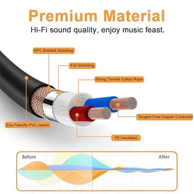 XLR Cables 3FT 6 Pack, Gold-Plated 3 Pin XLR Microphone Cable, Heavy Duty XLR Balanced Male to Female Speaker Cable 3 Feet Mic Cables for Mixer, Podcast, Radio Station, Speaker Systems image 3
