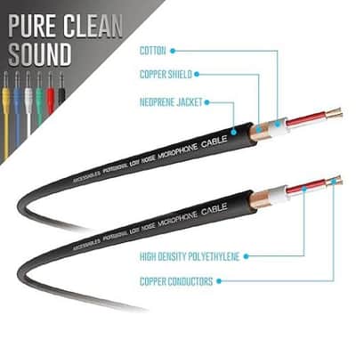 1/4 TRS to 1/4 TRS Multi-Color Balanced Stereo Patch Cables | 6.35mm TRS to 6.35mm TRS Audio Cords | Outboard Gear & Patch Cables (6 Pack -1ft) image 2