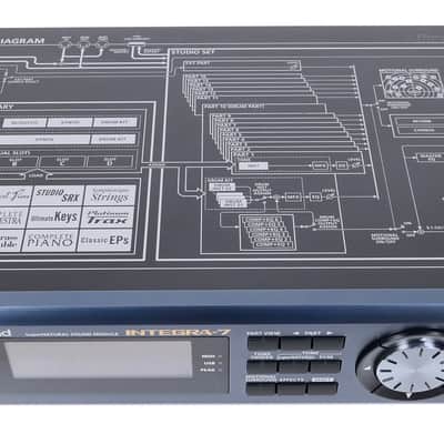 Roland Integra 7 Synthesizer Soundmodul / Fast Neuwertig + 2 JAHRE GEWÄHR✅ image 4
