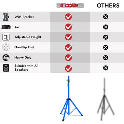 5 Core Speaker Stand Height Adjustable 72" Heavy Duty PA DJ Tripod Studio Monitor Stands image 12