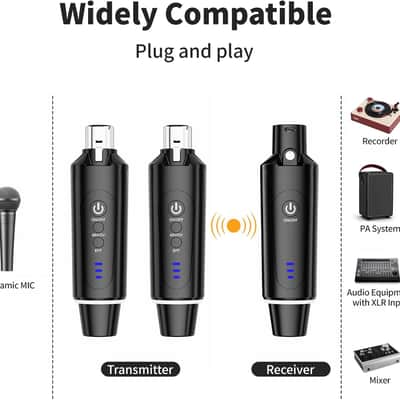 Wireless XLR Microphone System (2 Transmitter & 1 Receiver) 2.4Ghz, XLR Mic Adapter for Dynamic Microphone, Audio Mixer, Electric Guitar Bass, 48V Phantom Power for Condenser Mic, 160ft Range image 2