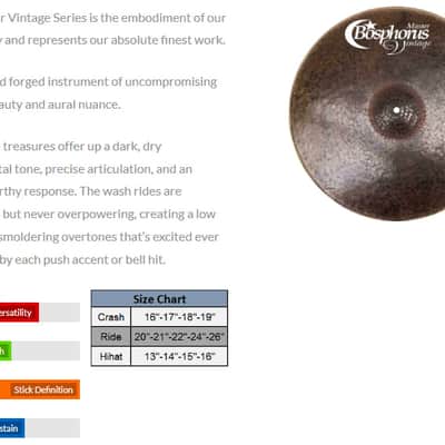 Bosphorus Cymbals Master Vintage Series 22" Extra Heavy Ride image 2