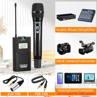 CVM-WM100 H UHF 48-Channel Professional Wireless Handheld Microphone System for Canon Nikon Sony Panasonic Fuji DSLR Camera, XLR Camcorder, Smartphone, Perfect for Video Recording/Interview image 2