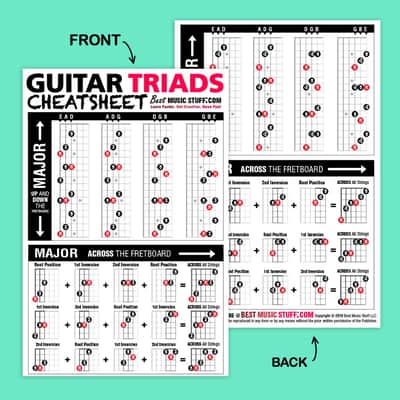 Small Guitar Cheatsheet Bundle (3 Pack) image 5