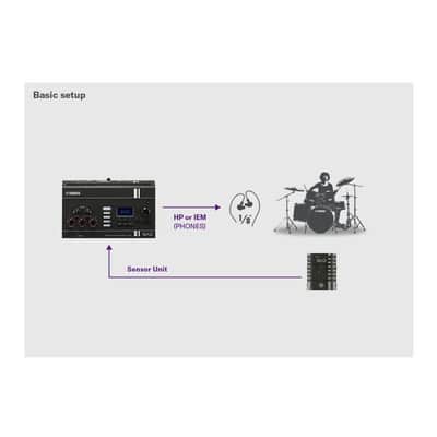 Yamaha EAD20 Electronic Acoustic Drum Module image 6