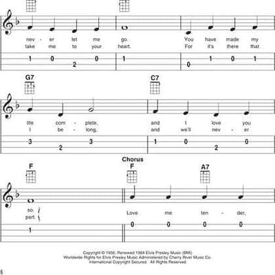 Easy Songs for Ukulele - Play the Melodies of 20 Pop, Folk, Country, and Blues Songs image 6