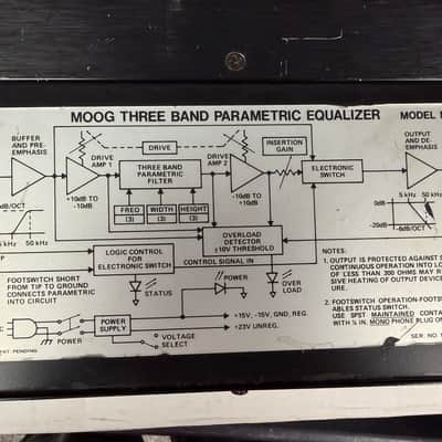 Moog MKPE Three Band Parametric Equalizer 1970s - Black image 6