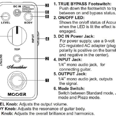 MOOER Acoustikar Acoustic Guitar Pedal Simulator Pedal (Price includes the import duty for US buyer) image 5