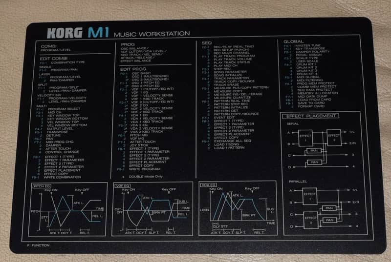 Korg M1 Music Workstation Plastic Reference Card image 1