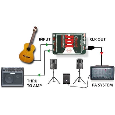 Radial JDI Passive Direct Box image 7