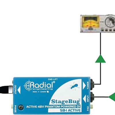 Radial StageBug SB-1 1-Channel Active Instrument Direct Box image 5