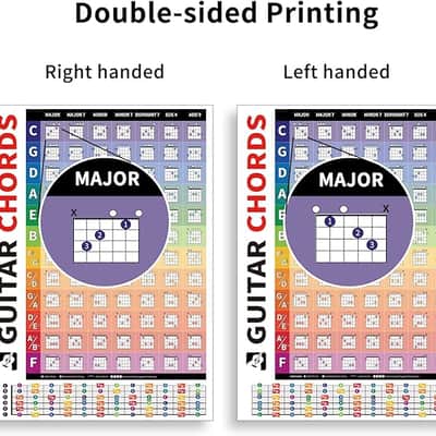 Left & Right Handed Guitar Fretboard and Chord Chart - 84 Guitar Chords with Fret Guide Poster Reference Educational Guide for Beginner Wall Chart image 4