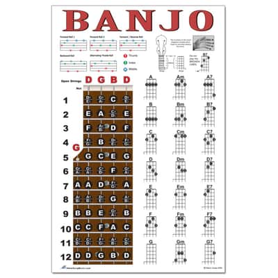 5 String Banjo Fretboard Notes Poster & Chord Chart  G Tuning 11x17 Beginner Easy Learn Book image 2