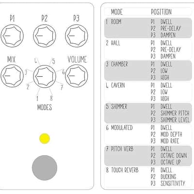Berry-Verb V2 - 8-Mode Reverb - Green image 3