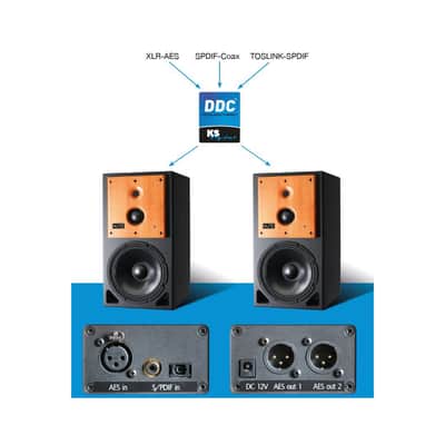 KSD DDC- Digital-Digital- Converter image 3