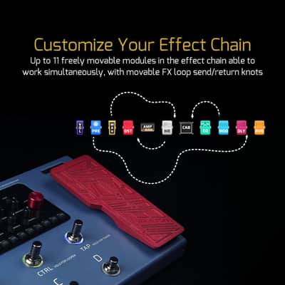 Valeton GP-200X Multi-Effects Guitar & Bass Processor Pedal with Amp Modeling, IR Cabinet Simulation, FX Loop, MIDI I/O, Expression Pedal, USB Audio Interface (Price includes the import duty to US buyer) image 4