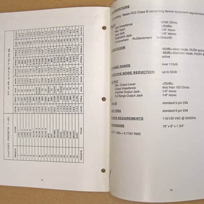 Rocktron PROGAP Owner’s Manual image 3