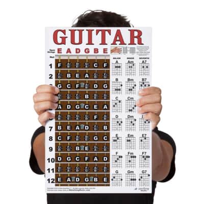 New Song Music Laminated Guitar Fretboard & Chord Chart Instructional Poster 11x17 Beginner Easy image 1