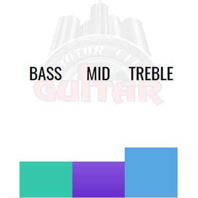 Bare Knuckle The Mule Open Bridge Zebra Pickup w/50mm Spacing image 2
