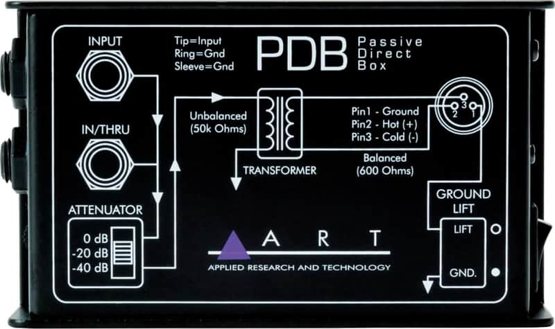 ART PDB Passive Direct Box image 1