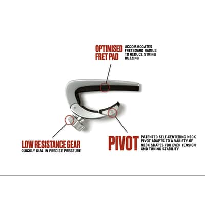 Dunlop Capo Pivot Capo Gun Metal image 2