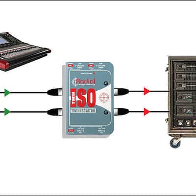 Radial Engineering Twin-Iso Two Channel Signal Isolator image 6