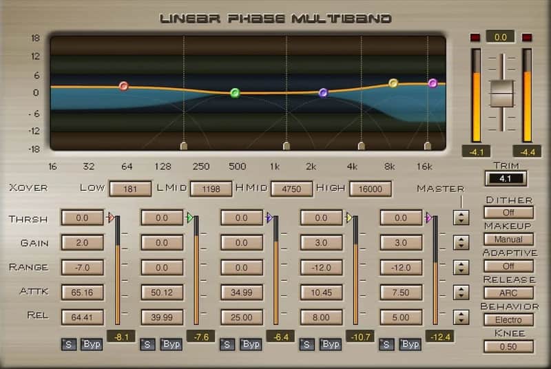 Waves Linear Phase Multiband Compressor (Download) <br>Must-Have Dynamics for Mastering: No Phase Smearing or Coloration image 1