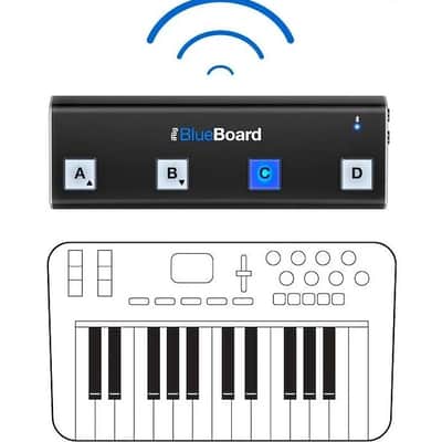 iRig BlueBoard - Bluetooth MIDI Pedal Board image 5