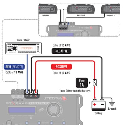 Stetsom STX2448 FLOATING Full Professional DSP Digital Signal Processor PRO image 6