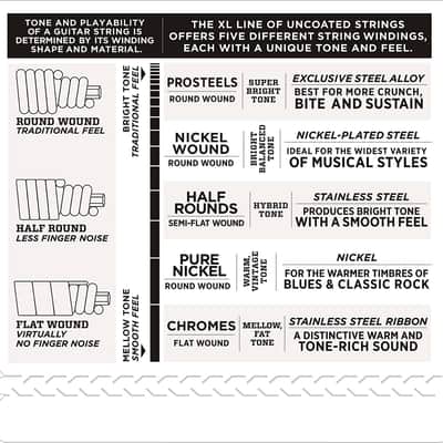 D'Addario EXL170 Nickel Wound Electric Bass Strings, Light, Long Scale, 45-100 image 5