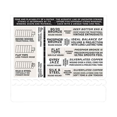3 Sets of D'Addario EJ13 80/20 Bronze Acoustic Guitar Strings Custom Light 11-52 image 5