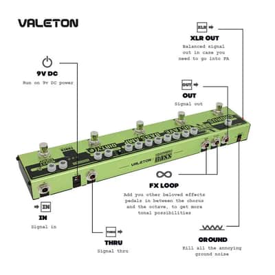 Valeton VES-2 Dapper BASS Multi Effects Pedal Strip 6 in 1 Multi Effect Bass Tuner,Chorus,Octaver,Dirty Q & Boost Comp,Tuner,price include the import duty for US buyer image 3