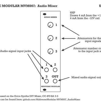 Midiverse Modular - Audio Mixer - DIY Kit - Eurorack image 3