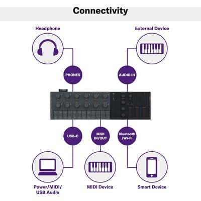 Yamaha SEQTRAK Mobile Music Ideastation, Black image 4