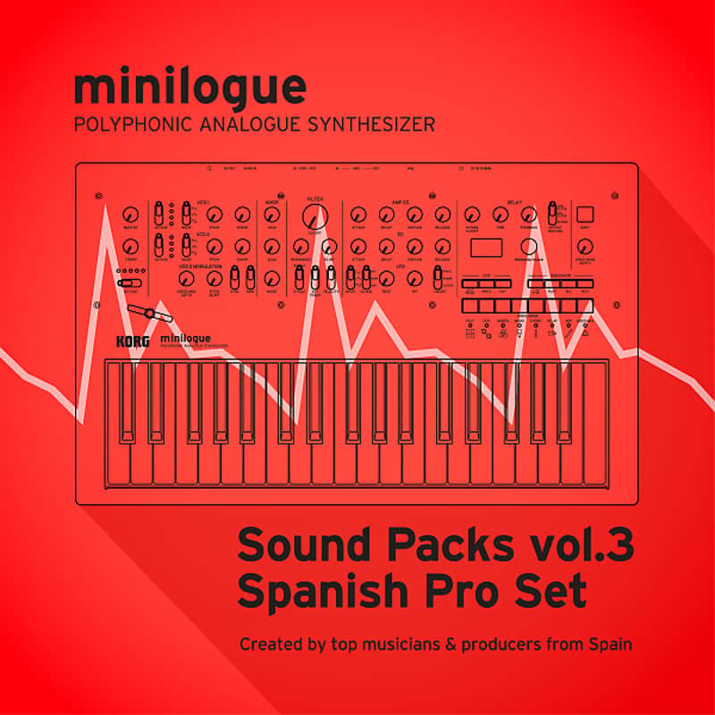 Korg minilogue/Sound Packs vol.3 "Spanish Producer Set" image 1