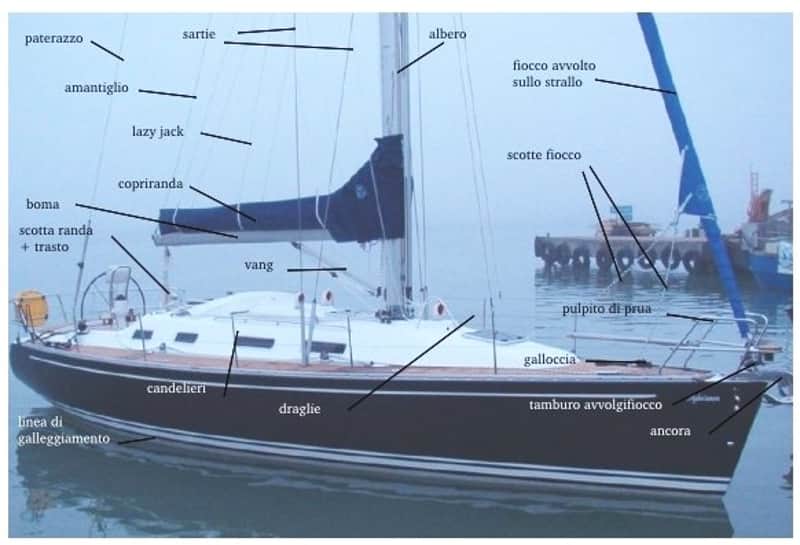 a image 1