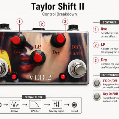 CELEBRITY PEDALS Taylor Shift II VER 2 Sub-Octave Boost Mod image 2