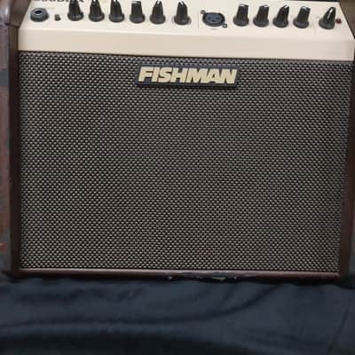 Roland-DB-500 | Reverb