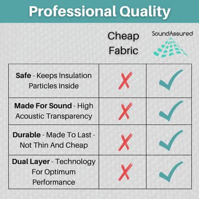 SoundAssured Acoustical Fabric - Amethyst image 9