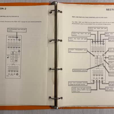 Roland System 700 modular + keyboard UNIQUE AND RARE! image 19
