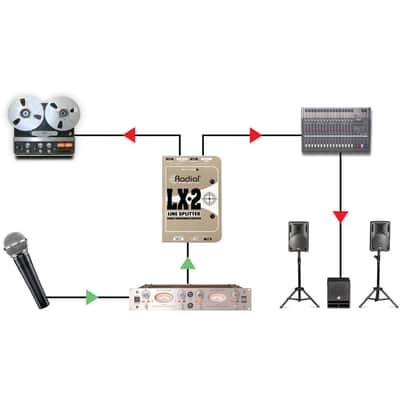 Radial LX2 Line Splitter image 5