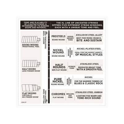 EXL156 Nickel Wound Fender Bass VI 24-84 D'Addario image 3