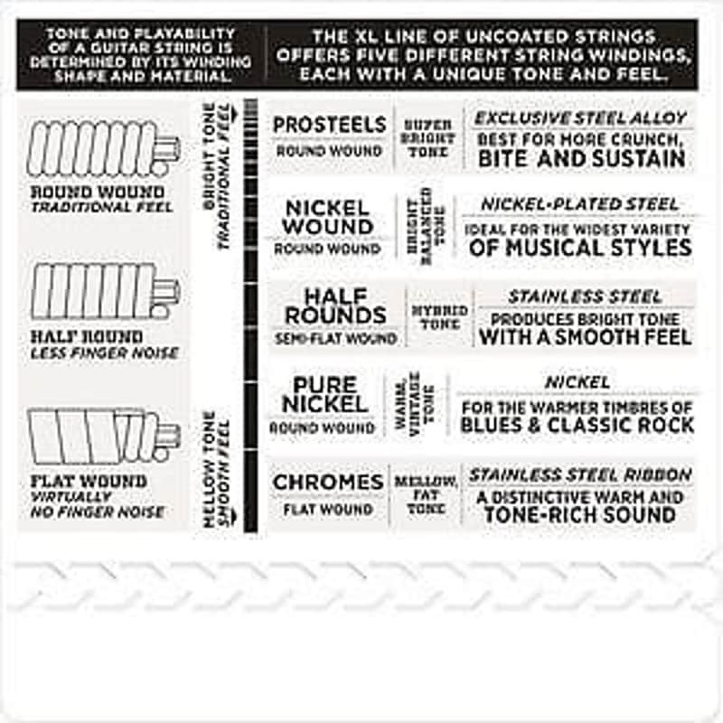 D'Addario EXL150H Nickel Wound Electric Guitar Strings for High-Strung / Nashville Tuning image 4