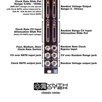 Synthrotek RND DIY Kit - Random Eurorack Module Kit image 4