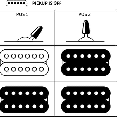 New 2020 Jackson JS Series Dinky Arch Top JS32Q Trans Black Help Support Small Business & Buy Here image 7