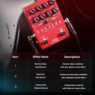 FLAMMA FS22 Stereo Delay & Reverb Combo Effects Pedal Ambient Guitar Pedal with 3 Pairs Combo Effects Reverse Delay Shimmer Reverb Tap Tempo Freeze Trail On Function image 2