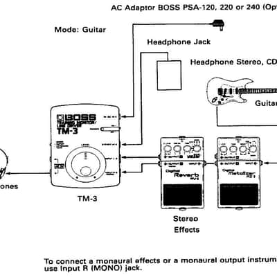Boss TM-3 Training Monitor & Line Driver image 7