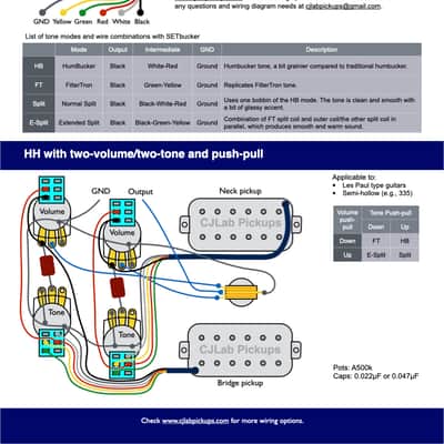 CJLab FiTbucker Series F-1N/F-1B Set - FilterTron & Humbucker in One Pickup image 4