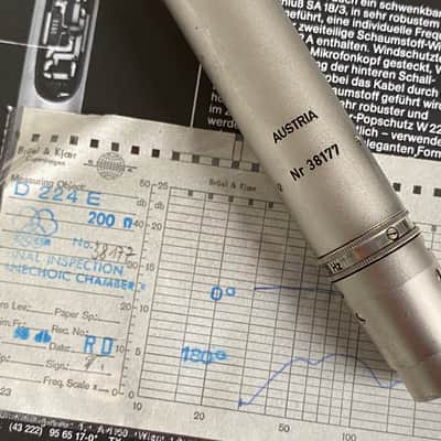 1979 AKG D224E Vintage Dynamic Microphone + Extras image 10